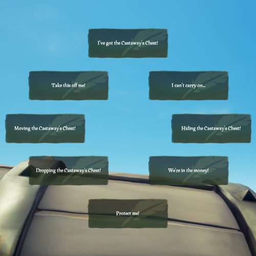 Castaway’s Chest Sea of Thieves Wiki