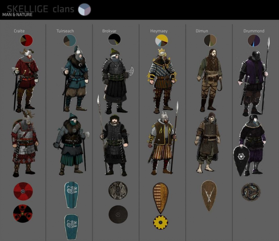 Armures dans The Witcher 3 Wiki Officiel du Sorceleur