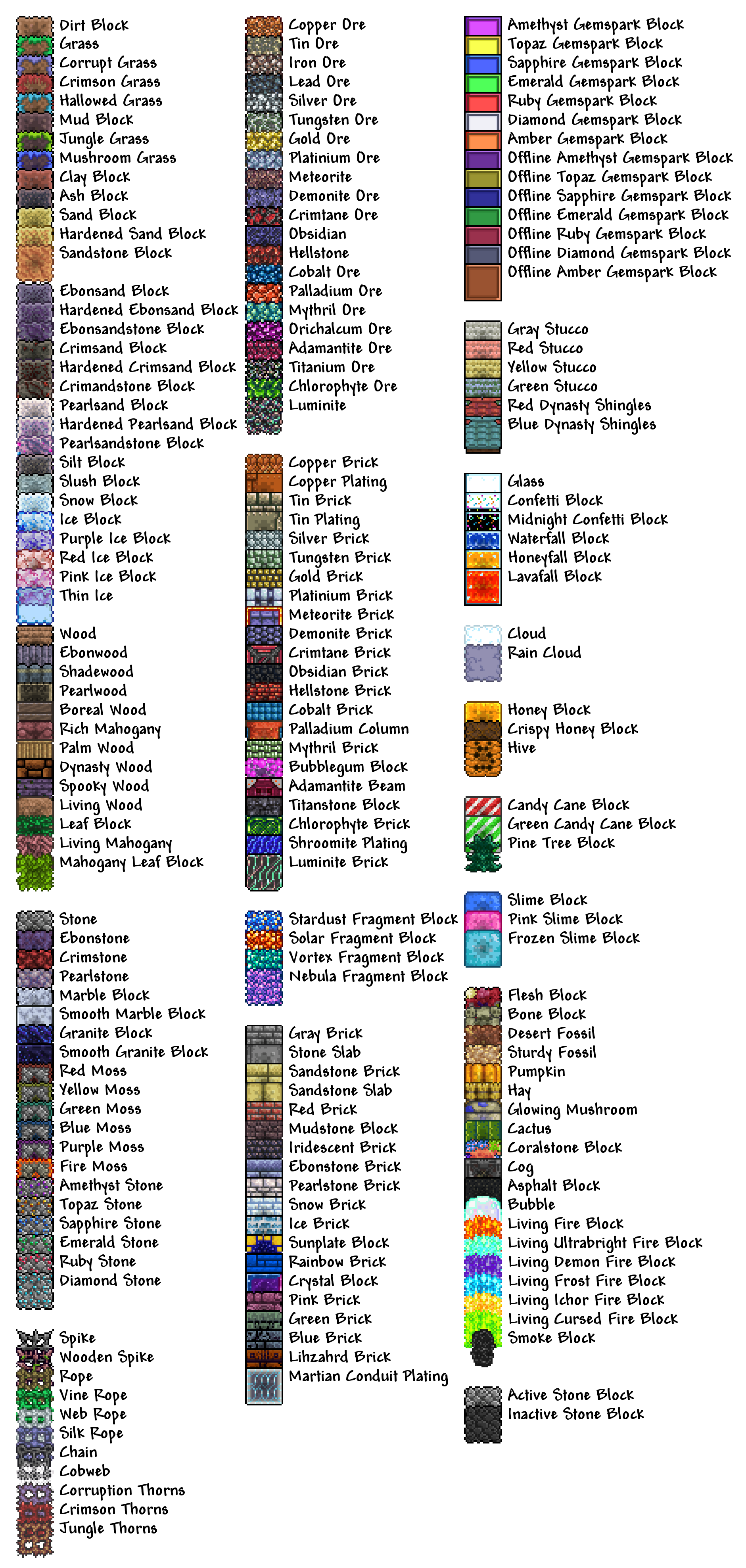 FileBlock Reference.png The Official Terraria Wiki