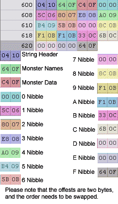Highpool (Decoding) - Official Wasteland 3 Wiki