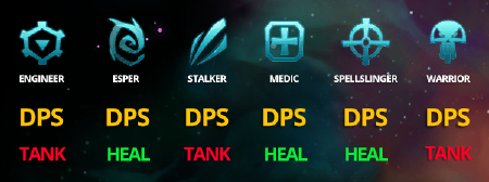 Wildstar-classes-guide.png