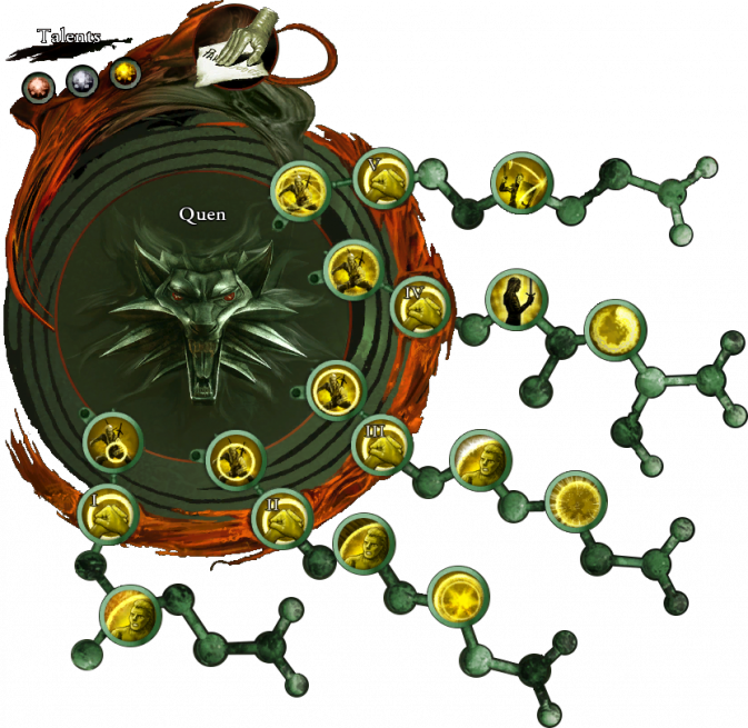 Quen attribute tree