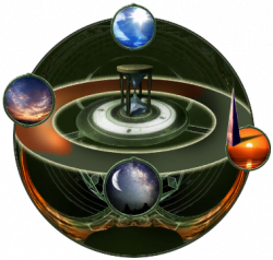 Meditation screen