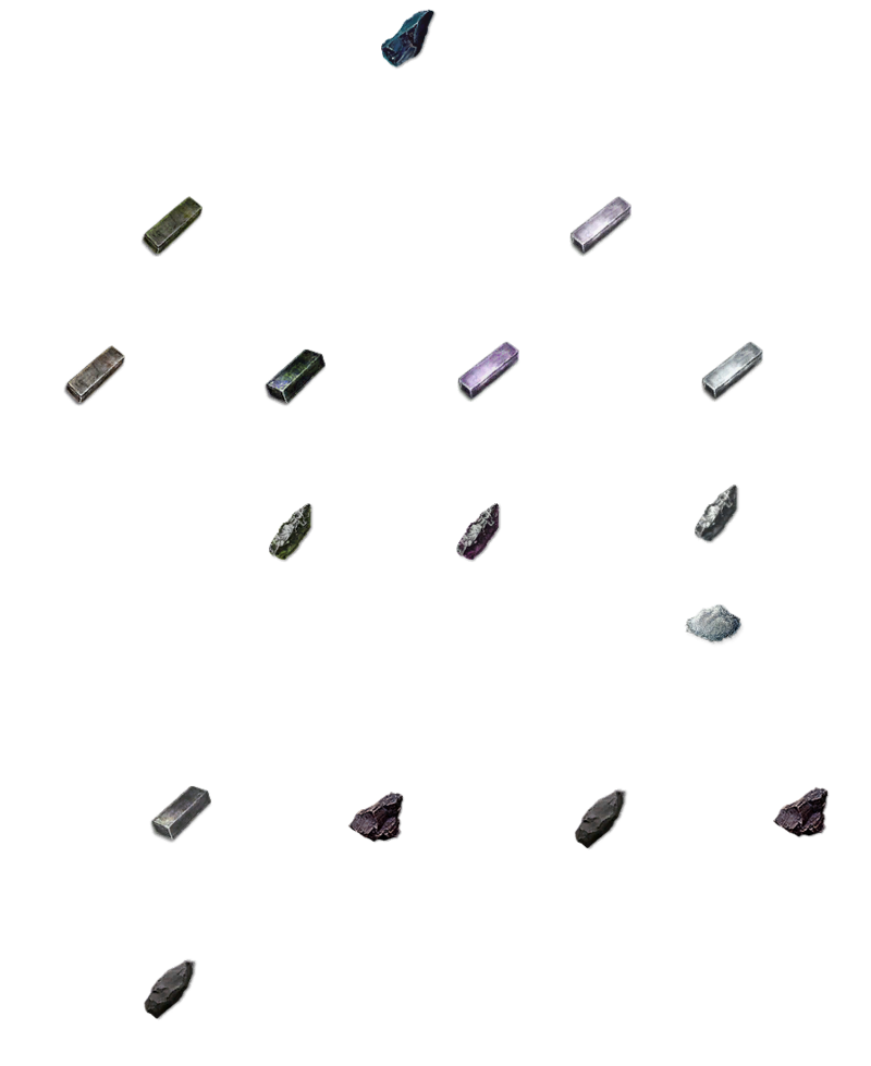TalkEnriched dimeritium plate The Official Witcher Wiki