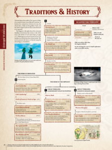 zelda timeline zelda wiki parallel timeline